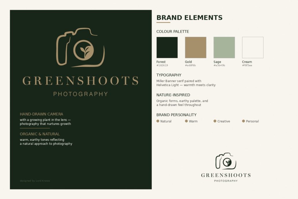 Greenshoots Photography - headshots Cambridge