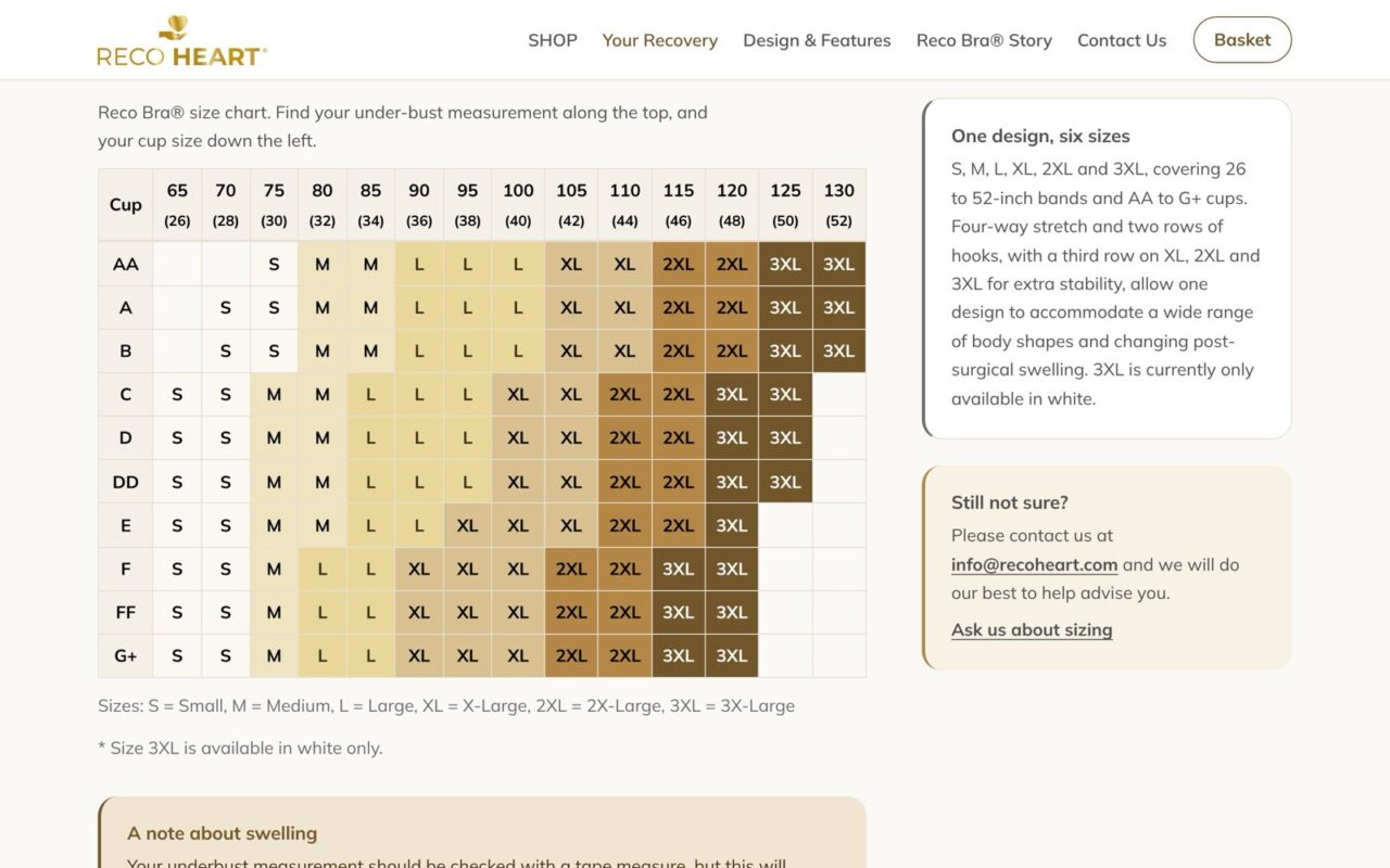 The Reco Bra sizing chart on recoheart.com, rebuilt as a real colour-coded HTML table of band and cup sizes.